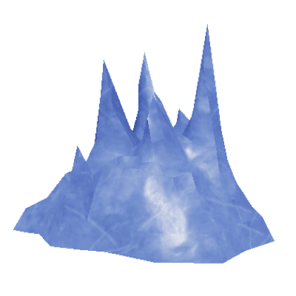 Chilled Spikes