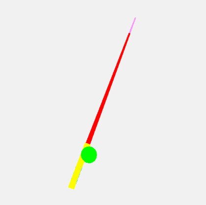 Debug Rod