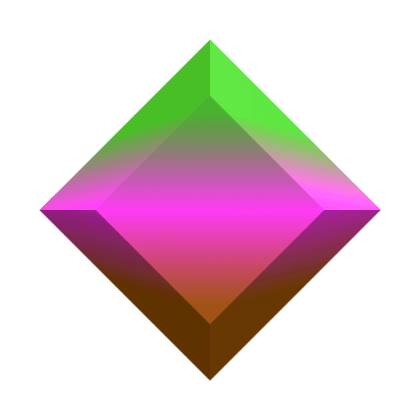 Unpleasant Gradient