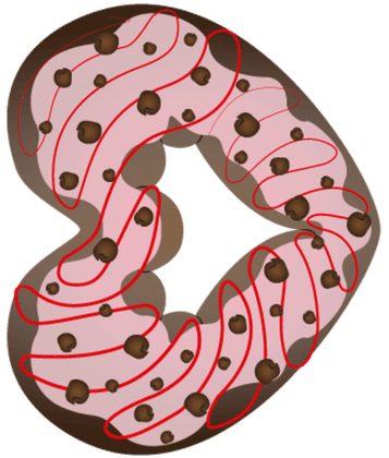 Heart Chocolate Donuts